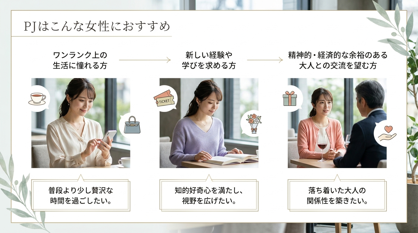 PJはこんな女性におすすめ